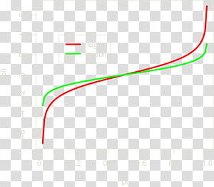 Brand Line Point Angle, line transparent background PNG clipart thumbnail