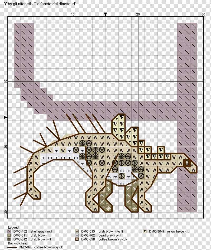 Dinosaur Alphabet Cross Stitch Alphabets Cross-stitch, dinosaur transparent background PNG clipart