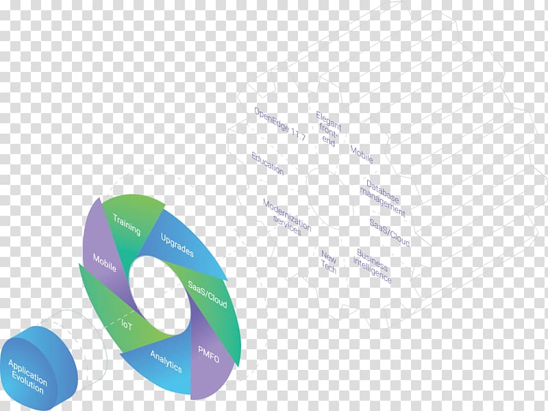 Plastic Line Angle, Integrated Development Environment transparent background PNG clipart