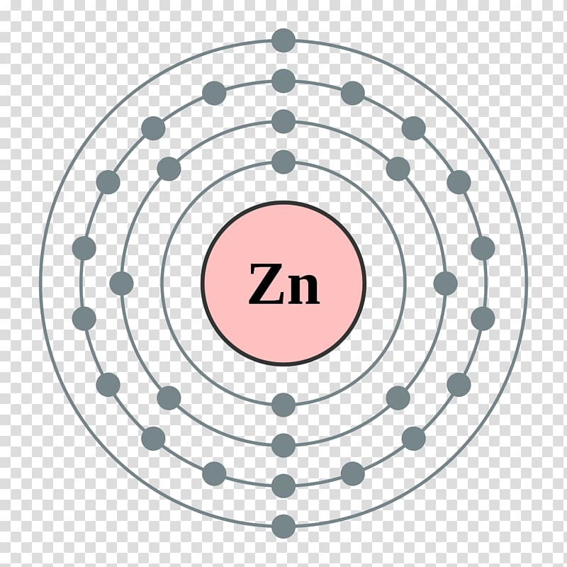Zinc Atom Lewis structure Bohr model Electron configuration, Electron House transparent background PNG clipart