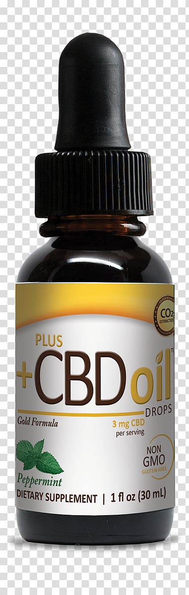 Cannabidiol Dietary supplement Plus CBD oil Hemp oil, DROP OIL transparent background PNG clipart