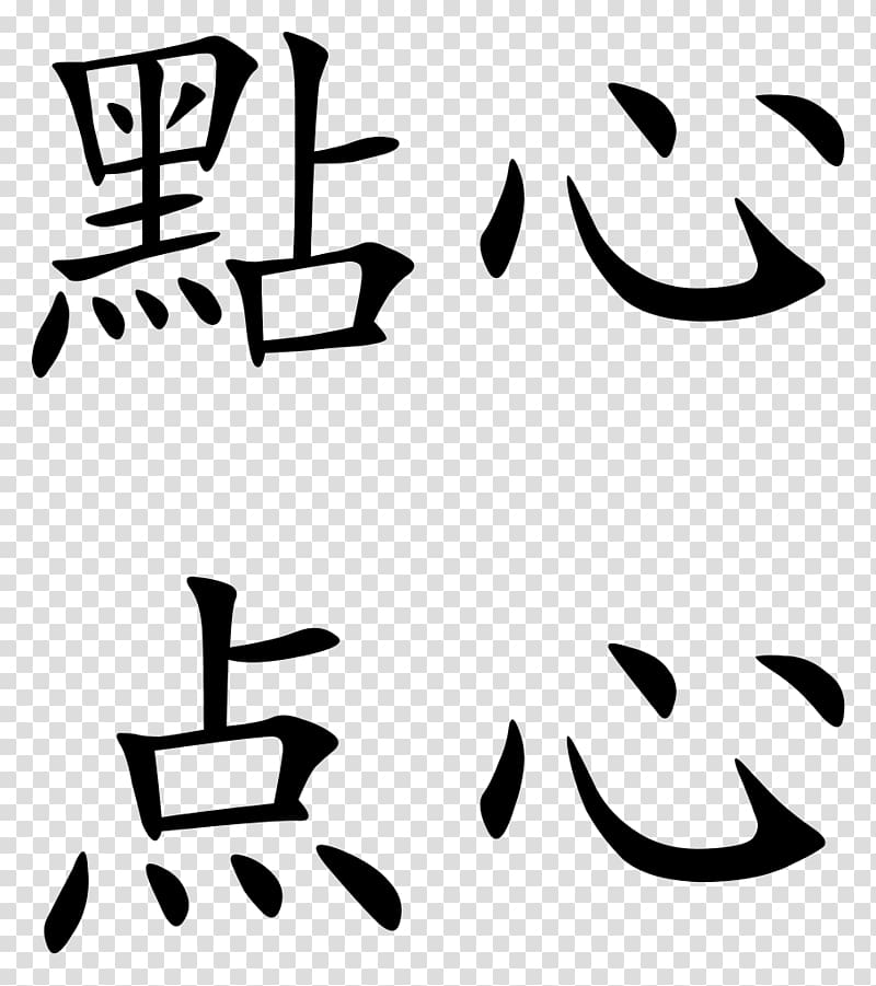 Dim sum Traditional Chinese characters Wikipedia Simplified Chinese characters, Dim sum transparent background PNG clipart