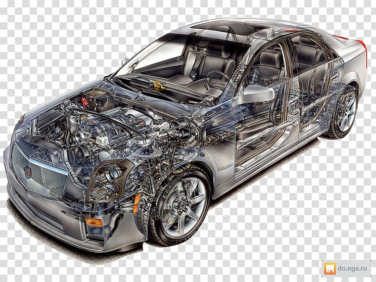 Car Cadillac CTS-V Saturn Vue Motor Vehicle Service, car transparent background PNG clipart