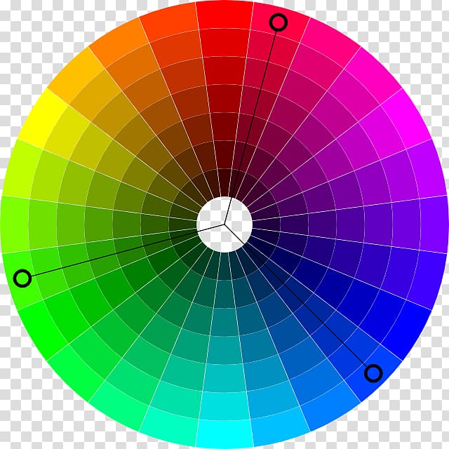 Color wheel HSL and HSV Colorfulness Color scheme, others transparent background PNG clipart