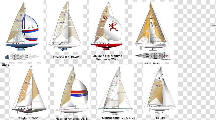 Sailing Cat-ketch Yawl Scow, sail transparent background PNG clipart