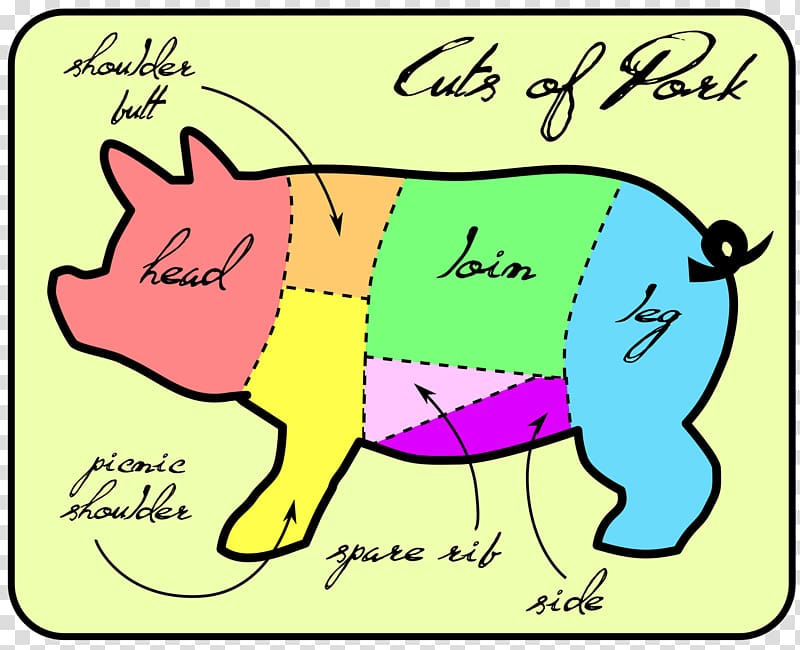 Bacon Barbecue Domestic pig Pork, pork shoulder transparent background PNG clipart