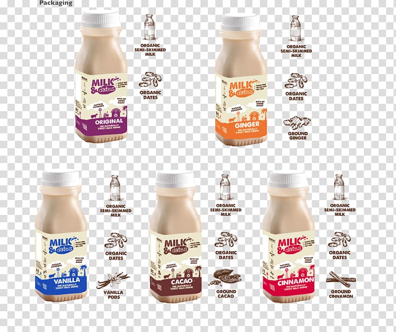 Flavor Bottle, milk elements transparent background PNG clipart