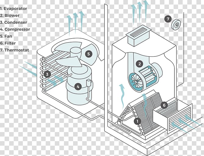Wiring diagram Air conditioning Goodman Manufacturing Electrical Wires & Cable, transparent background PNG clipart