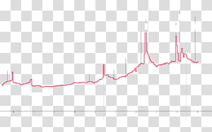 Line Point Diagram, line transparent background PNG clipart thumbnail