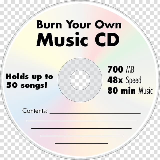 Compact disc CD-ROM , compact disk transparent background PNG clipart
