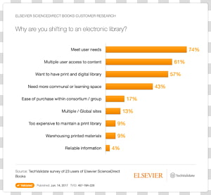Document Line Brand, line transparent background PNG clipart thumbnail