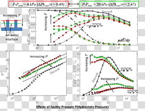 Line Point Angle, line transparent background PNG clipart thumbnail