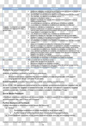 Document Line Angle, line transparent background PNG clipart thumbnail