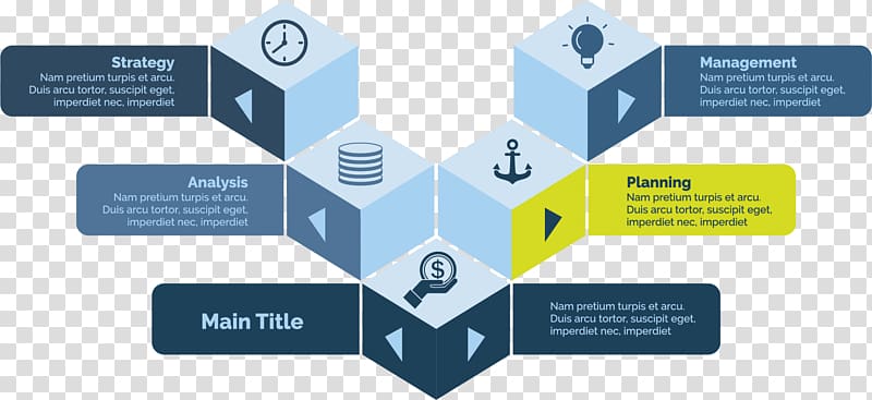 Diagram Public Relations Finitary relation Structure Business, hand-painted three-dimensional PPT transparent background PNG clipart