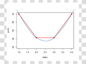 Line Angle Point Diagram, line transparent background PNG clipart thumbnail
