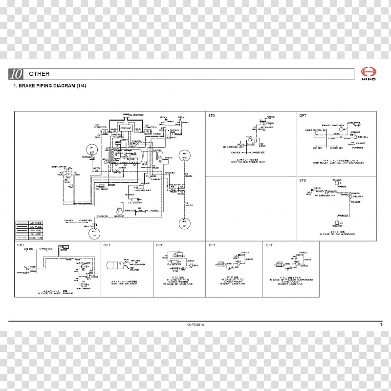 Hino Motors Car Wiring diagram Schematic, anatomical map of toothache repair transparent background PNG clipart