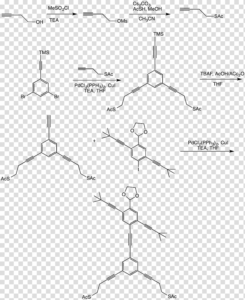 Rice University NanoPutian Chemistry Chemical synthesis Structural formula, Form I130 transparent background PNG clipart
