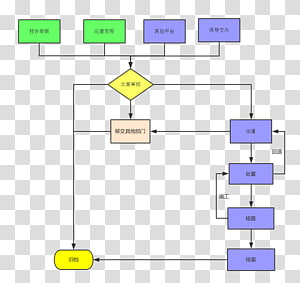 Line Point Angle, line transparent background PNG clipart thumbnail