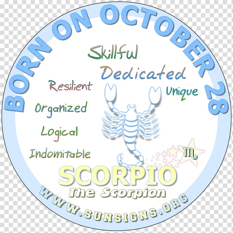 Zodiac Astrological sign Birthday Horoscope Scorpio, march 1st zodiac transparent background PNG clipart