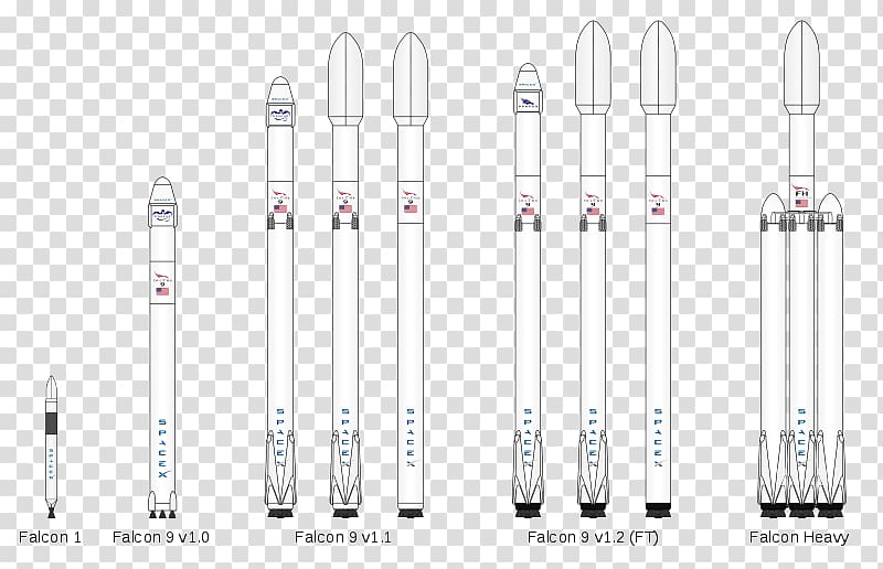 Falcon 9 v1.1 Falcon Heavy Falcon 9 Full Thrust, falcon transparent background PNG clipart