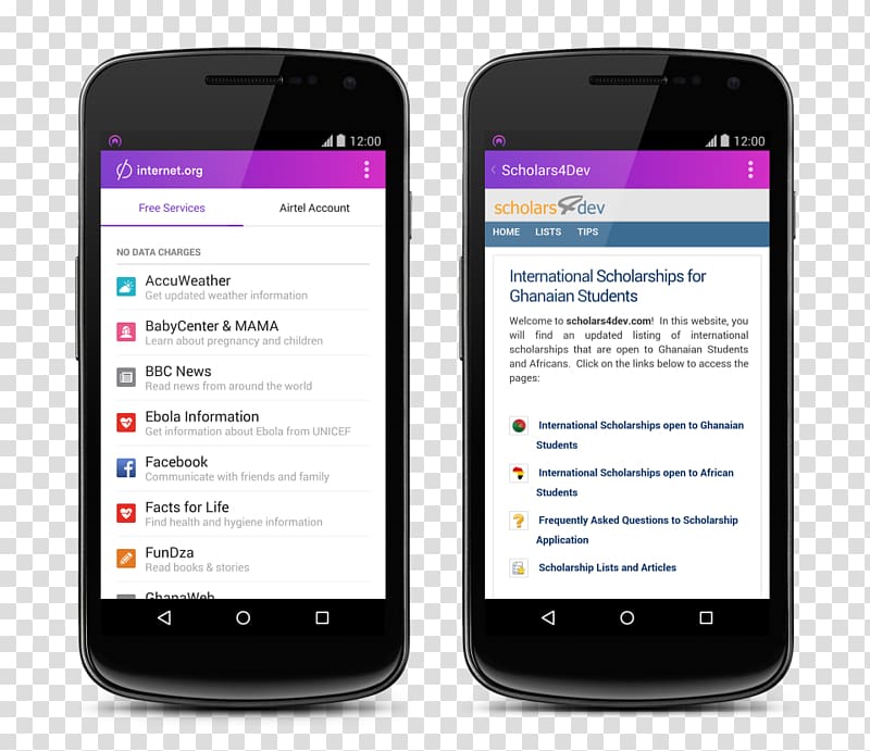 Free Basics Smart Communications Internet access Mobile Phones, world wide web transparent background PNG clipart