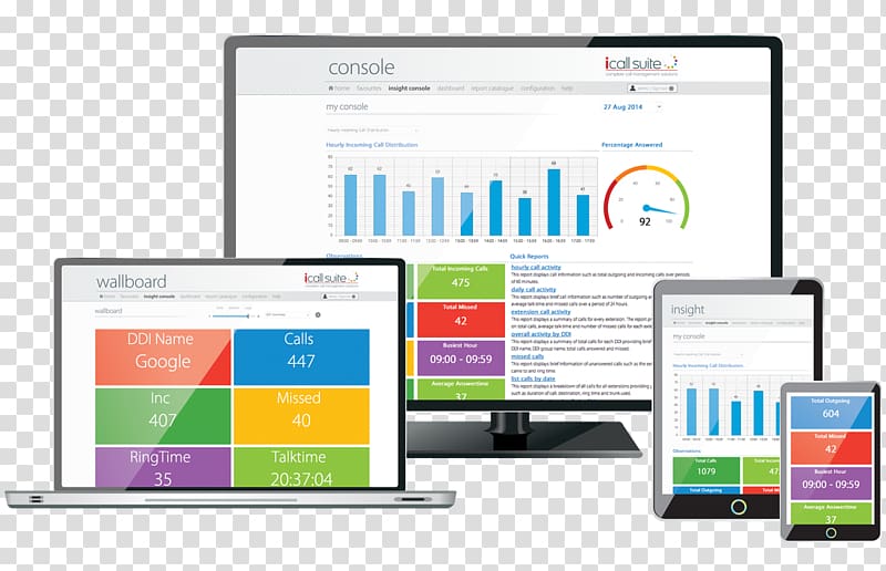 Computer Software Ericsson-LG Analytics Business Computer Monitors, call out box transparent background PNG clipart