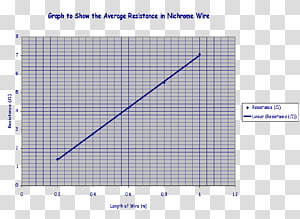 Line Point Angle Diagram, line transparent background PNG clipart thumbnail