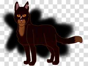 Whiskers Dog Cat Canidae, Dog transparent background PNG clipart thumbnail
