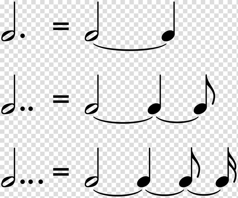 Dotted note Musical note Musical notation Note value, dotted line transparent background PNG clipart