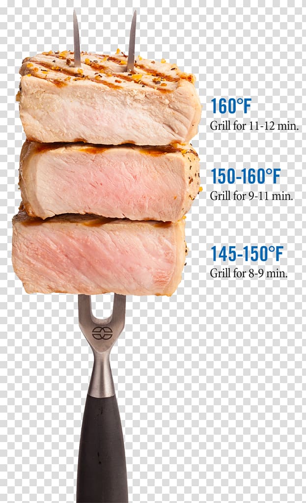 Meat Pork chop Cut of pork Pig, meat transparent background PNG clipart