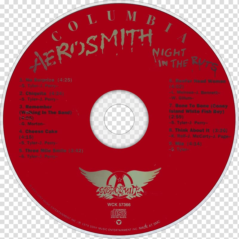Compact disc The Dutchess Night in the Ruts Album Aerosmith, aerosmith transparent background PNG clipart