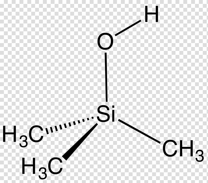 Dimethyl sulfate Chemical compound Methyl group Chemistry Acetylacetone, gel transparent background PNG clipart