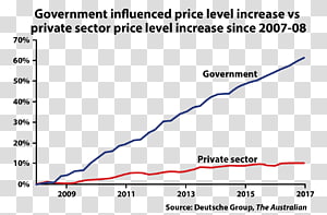 Line Angle Document, line transparent background PNG clipart thumbnail
