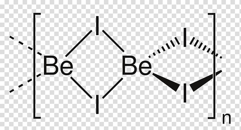 Beryllium iodide Beryllium chloride Beryllium bromide, others transparent background PNG clipart