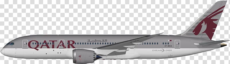 Boeing 737 Next Generation Boeing 787 Dreamliner Boeing 767 Boeing 777 Boeing 757, Boeing 787 transparent background PNG clipart