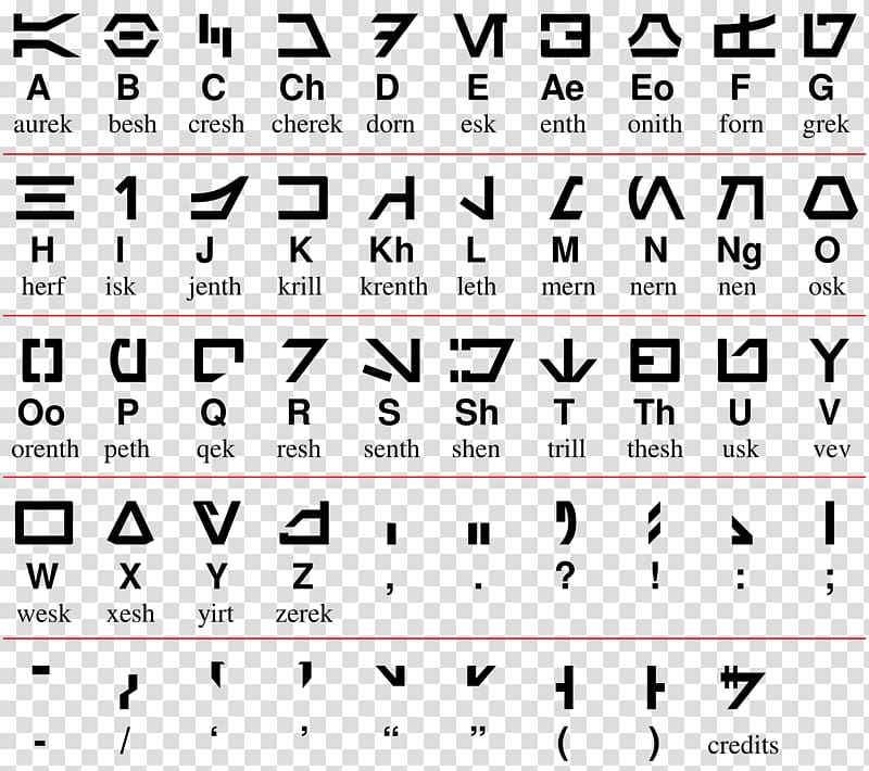 Anakin Skywalker Star Wars Alphabet Aurebesh Constructed script, english alphabet transparent background PNG clipart