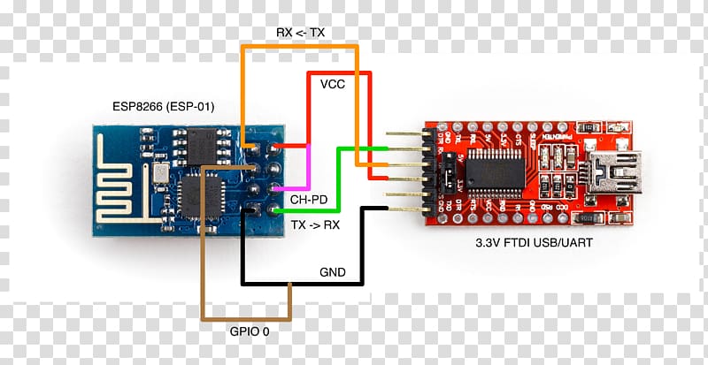 ESP8266 FTDI Arduino Wiring diagram Universal asynchronous receiver-transmitter, computer circuit board transparent background PNG clipart