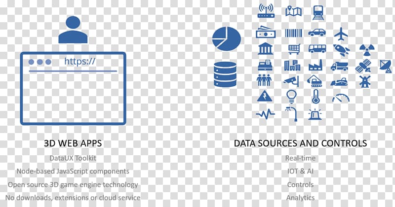 Document Organization Logo Interactive data visualization, design transparent background PNG clipart