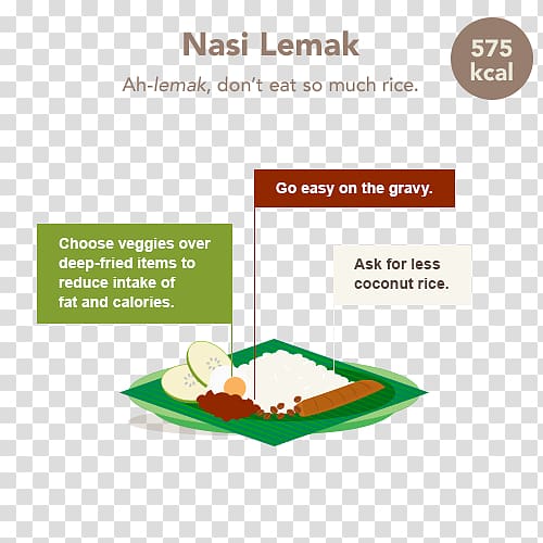 Nasi lemak Brand, Nasi Lemak transparent background PNG clipart