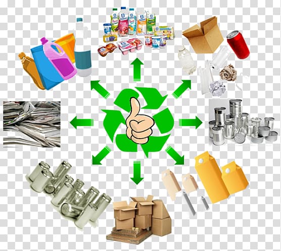 Toy block Plastic Recycling symbol Human behavior, reciclagem transparent background PNG clipart