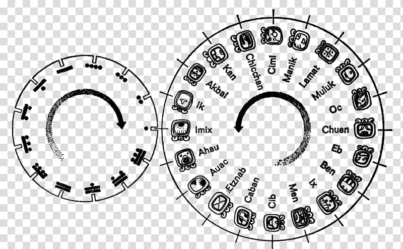 Maya civilization Mayan calendar Tzolk\'in Maya peoples, others transparent background PNG clipart