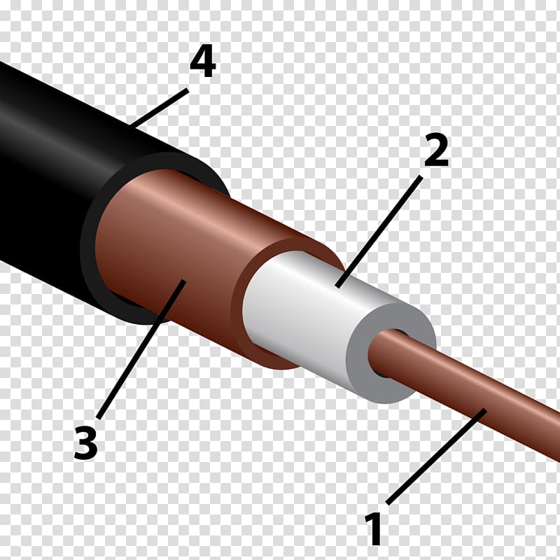 Coaxial cable Wiring diagram Electrical Wires & Cable Electrical cable, cable plug transparent background PNG clipart