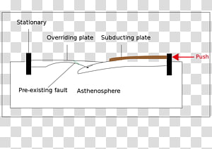 Line Angle Diagram, line transparent background PNG clipart thumbnail