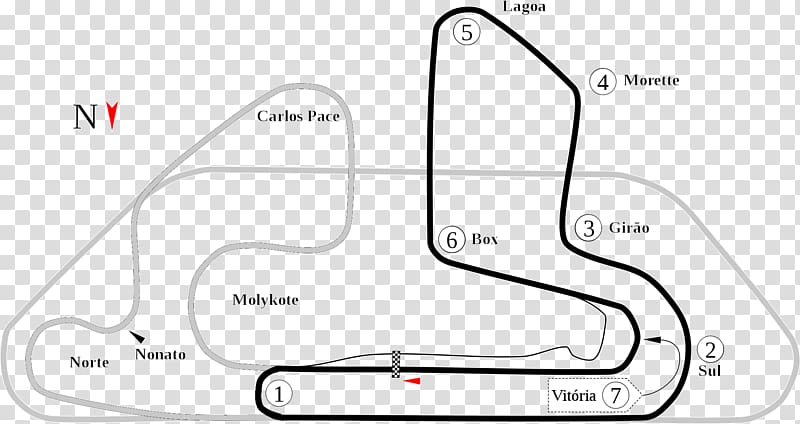 Autódromo Internacional Nelson Piquet Car Line, Short Circuit transparent background PNG clipart