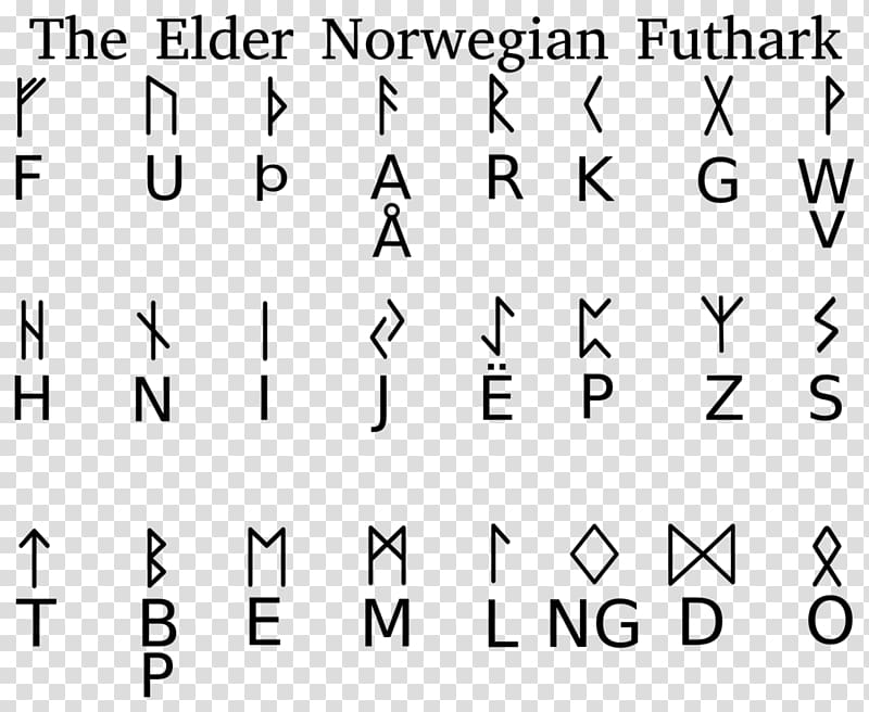 Elder Futhark Runes Younger Futhark Alphabet, others transparent background PNG clipart