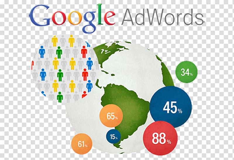 Digital marketing Google AdWords Advertising Search Engine Optimization Pay-per-click, Business transparent background PNG clipart
