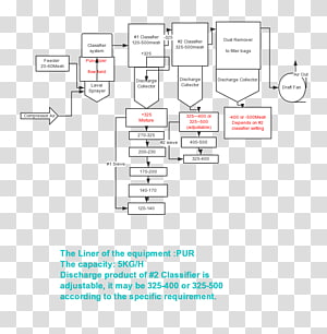 Document Line, design transparent background PNG clipart thumbnail