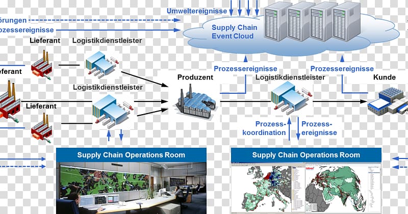 Logistics SMART criteria Rookie Network Projektziel Project, Smart Flyer transparent background PNG clipart