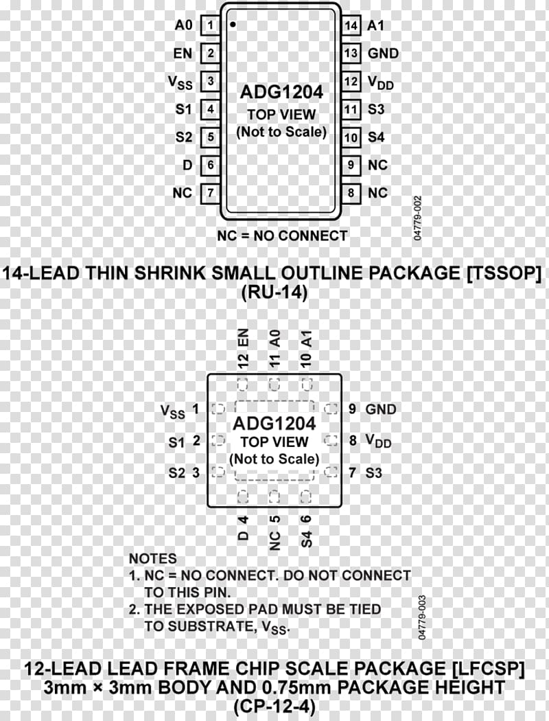 Document Datasheet Integrated Circuits & Chips I²C Microcontroller, Analog Devices transparent background PNG clipart