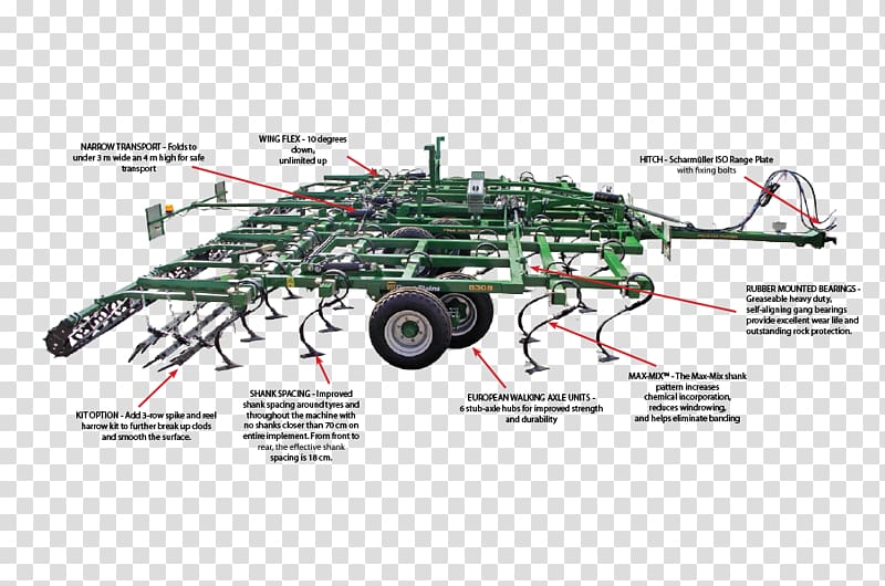 Motor vehicle Great Plains Machine Engineering Product design, agriculture cultivator transparent background PNG clipart